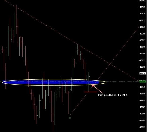 Click to Enlarge

Name: eurjpy250809.jpg
Size: 90 KB