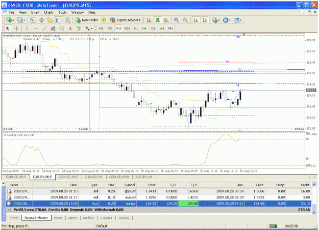 Click to Enlarge

Name: eurjpy.gif
Size: 40 KB