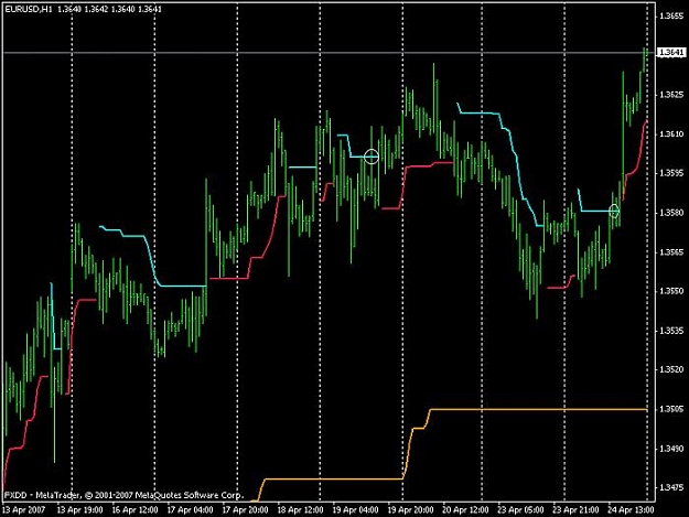Click to Enlarge

Name: eurusd.jpg
Size: 55 KB
