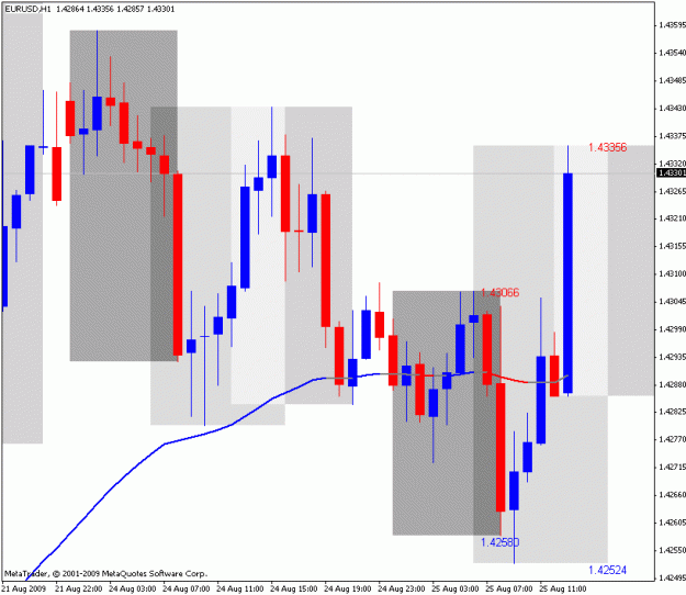 Click to Enlarge

Name: frankenpipchart.gif
Size: 23 KB