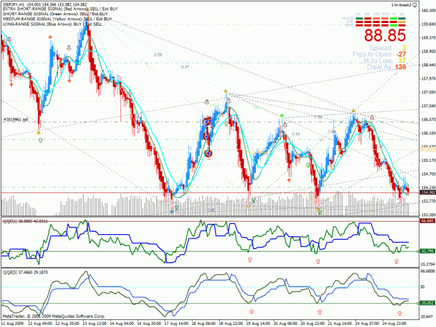Click to Enlarge

Name: gbp-jpy-london-ny-8-25-09.gif
Size: 57 KB