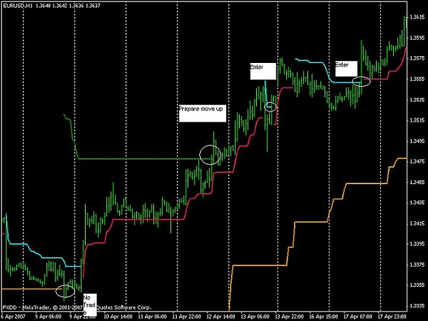 Click to Enlarge

Name: eurusd2.jpg
Size: 53 KB