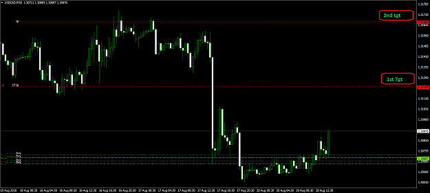 Click to Enlarge

Name: USDCADM30.png
Size: 58 KB
