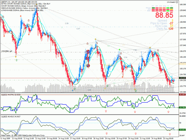 Click to Enlarge

Name: gbp-jpy-london-ny-long-8-25-09.gif
Size: 57 KB