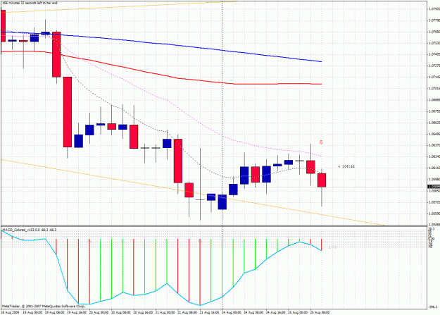 Click to Enlarge

Name: usdchf.gif
Size: 46 KB
