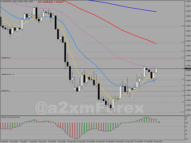 Click to Enlarge

Name: EURUSDH4-20agt-.png
Size: 37 KB