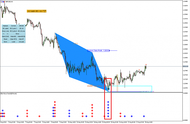 Click to Enlarge

Name: Harmonic Pattern Plus-Price Breakout Pattern Scanner-GBPUSD S870.png
Size: 38 KB