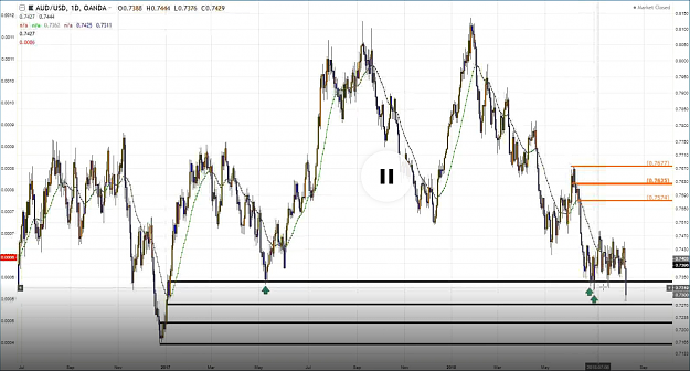 Click to Enlarge

Name: audusd ff s daily.PNG
Size: 721 KB