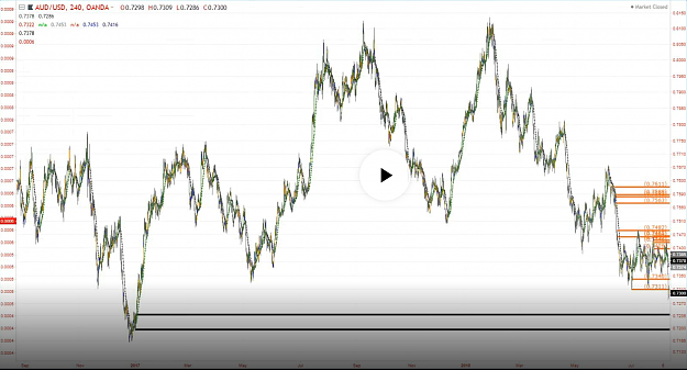 Click to Enlarge

Name: audusd ff s 4hr.PNG
Size: 671 KB