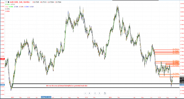 Click to Enlarge

Name: audusd ff s 4hr after.PNG
Size: 163 KB