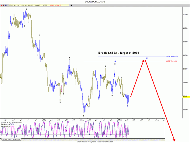 Click to Enlarge

Name: gbpusd.gif
Size: 33 KB