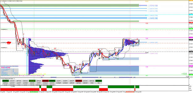 Click to Enlarge

Name: AUDUSDH1 poc.png
Size: 90 KB