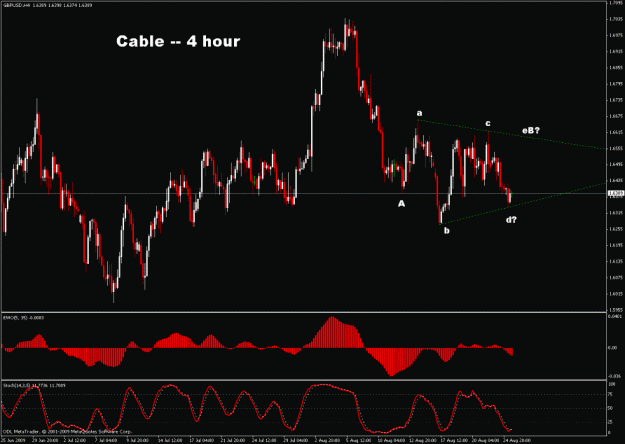 Click to Enlarge

Name: cable.gif
Size: 43 KB