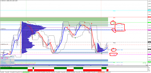 Click to Enlarge

Name: USDCADH1 poc.png
Size: 88 KB