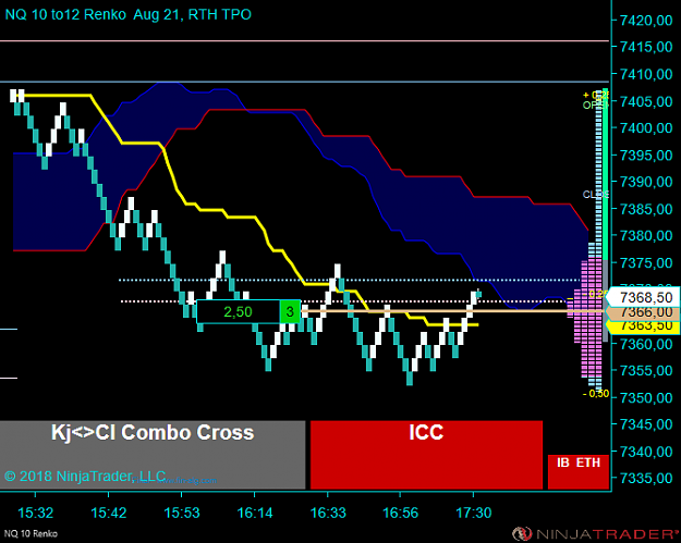 Click to Enlarge

Name: NQ 09-18 (10 Renko) 2018_08_20 (17_31_05).png
Size: 40 KB