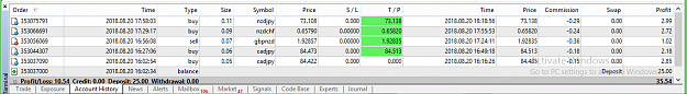 Click to Enlarge

Name: Trades using the only pattern.PNG
Size: 32 KB