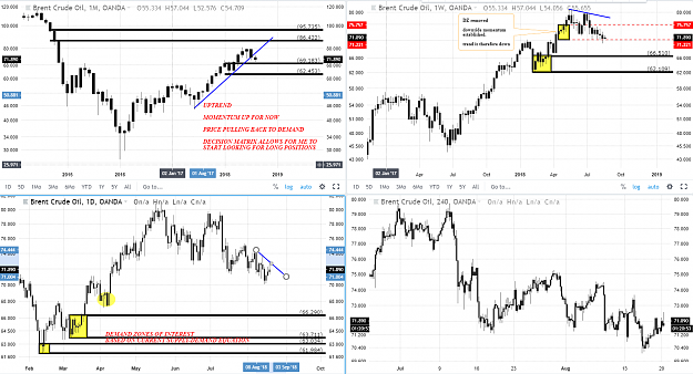Click to Enlarge

Name: BRENT CRUDE FF.PNG
Size: 129 KB