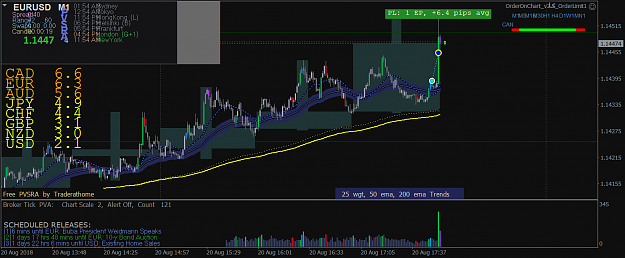 Click to Enlarge

Name: EURUSDM1.png
Size: 75 KB