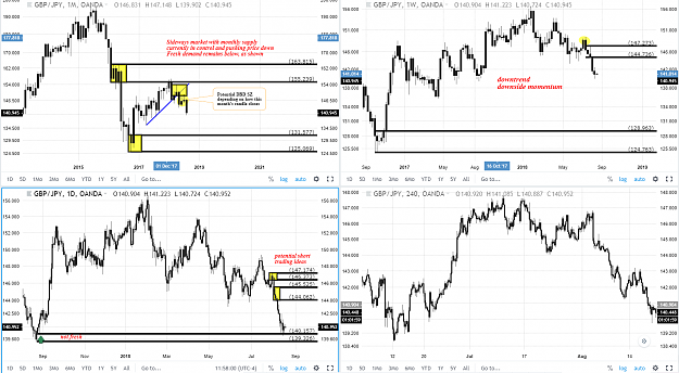 Click to Enlarge

Name: gbpjpy ff.PNG
Size: 137 KB