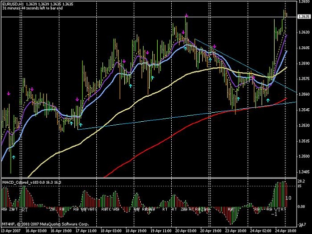 Click to Enlarge

Name: chart50.jpg
Size: 79 KB