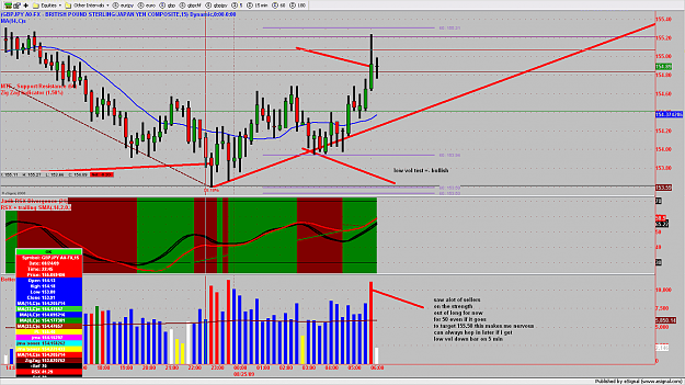 Click to Enlarge

Name: chart386.png
Size: 223 KB
