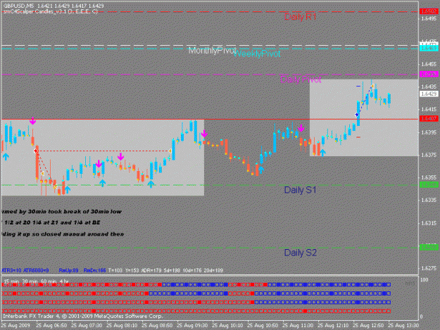 Click to Enlarge

Name: mtftrixgbpusd250809b.gif
Size: 16 KB