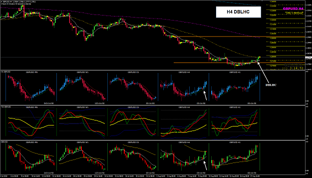 Click to Enlarge

Name: GBPUSD Week 34 Aug 20 DBLHC.png
Size: 81 KB