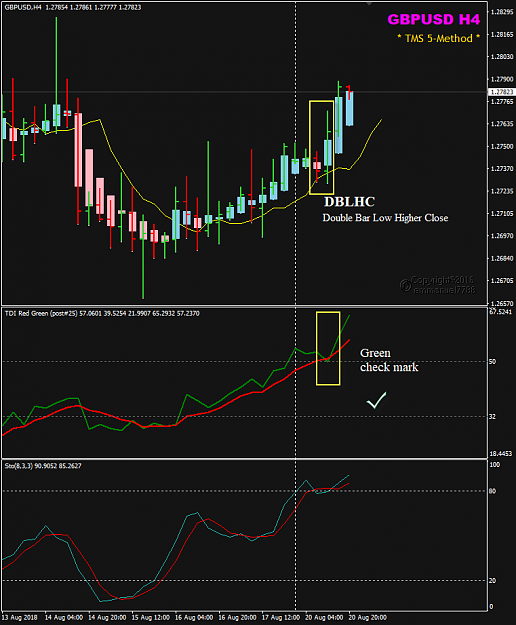 Click to Enlarge

Name: GBPUSD Week 34 H4 DBLHC example.png
Size: 33 KB