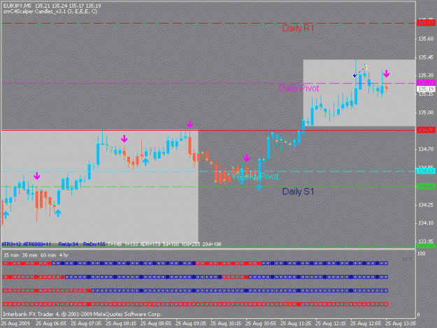 Click to Enlarge

Name: mtftrixeurjpy50809.gif
Size: 15 KB