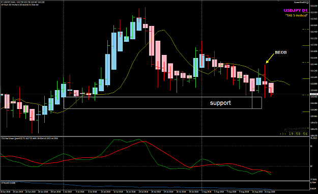 Click to Enlarge

Name: USDJPY Aug 16 D1 BEOB.png
Size: 42 KB