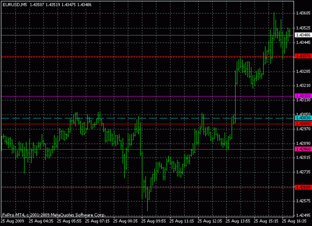 Click to Enlarge

Name: eur 25 aug -7.gif
Size: 15 KB