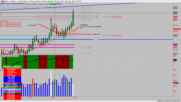 Click to Enlarge

Name: chart387.png
Size: 165 KB
