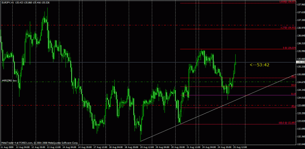 Click to Enlarge

Name: 25augeurjpy.gif
Size: 29 KB