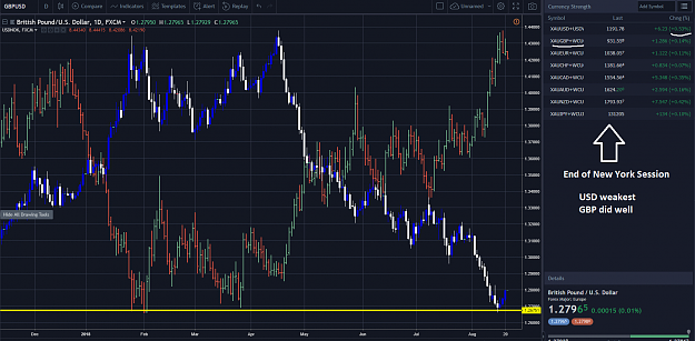 Click to Enlarge

Name: GreatDAYForGBPUSD.png
Size: 135 KB