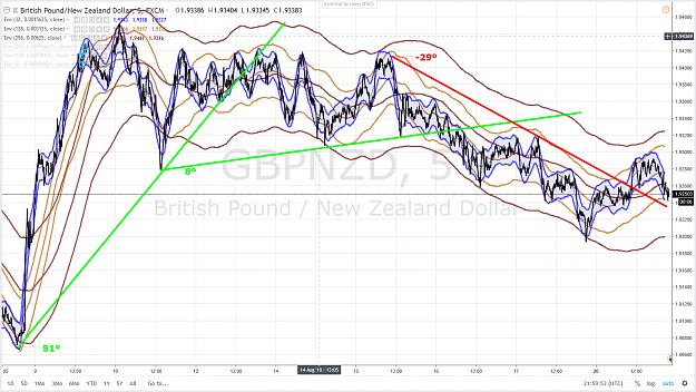Click to Enlarge

Name: GBPNZD 55 20 AOUT 2018.png
Size: 284 KB