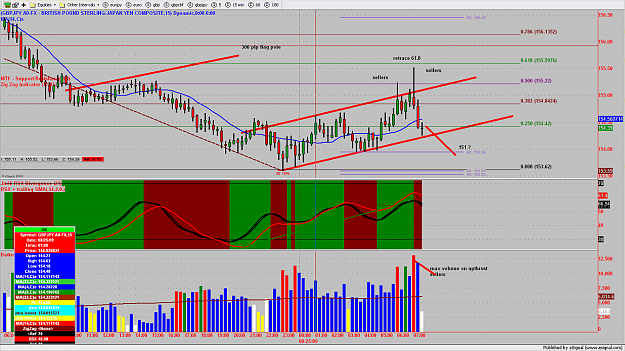 Click to Enlarge

Name: chart390.png
Size: 238 KB