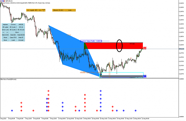 Click to Enlarge

Name: Harmonic Pattern Plus-Price Breakout Pattern Scanner-GBPUSD S871.png
Size: 39 KB