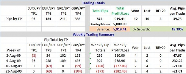 Click to Enlarge

Name: 4H Box Trades-09-0823.jpg
Size: 49 KB