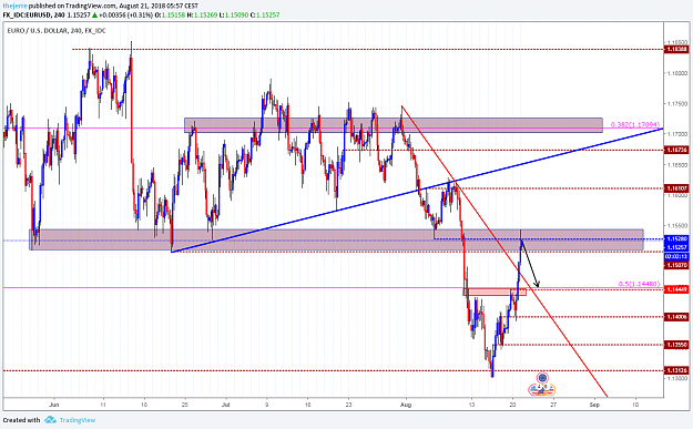 Click to Enlarge

Name: eurusd.png
Size: 73 KB