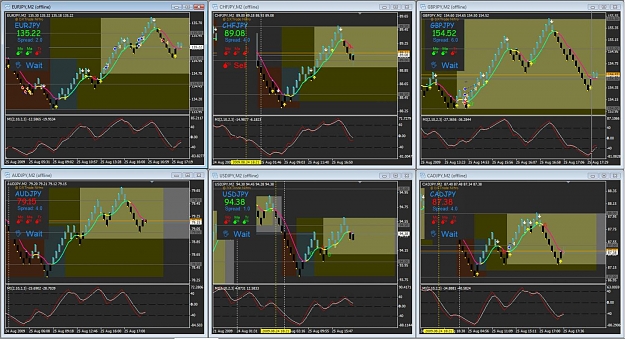 Click to Enlarge

Name: 0825TradeCharts.jpg
Size: 190 KB