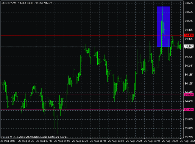 Click to Enlarge

Name: jpy 25 aug -3.gif
Size: 16 KB