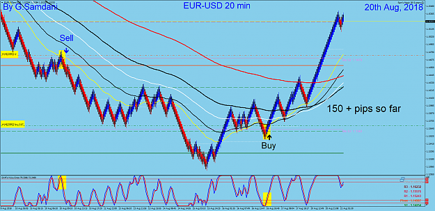 Click to Enlarge

Name: EURUSDproM20  08-20-18.png
Size: 119 KB