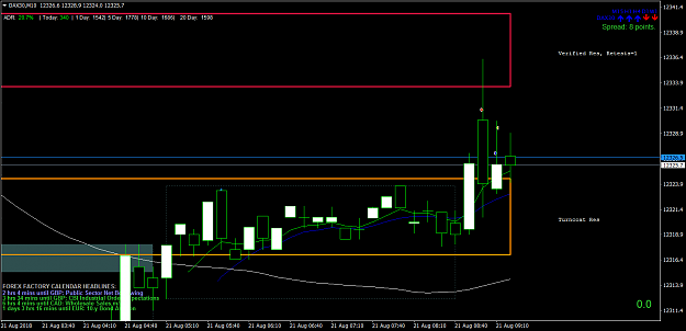 Click to Enlarge

Name: DAX30M10 21Aug Sup Dem Bounce 07-27.png
Size: 47 KB