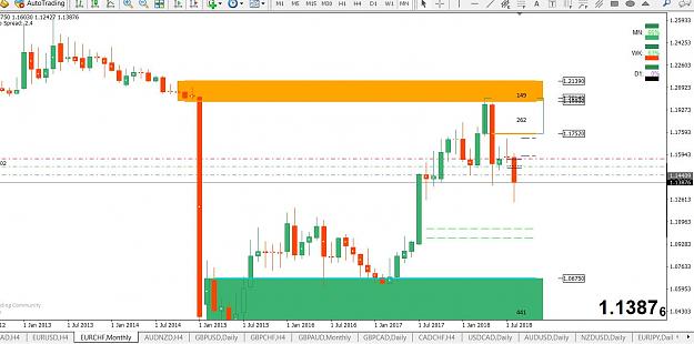 Click to Enlarge

Name: EURCHF M.JPG
Size: 130 KB