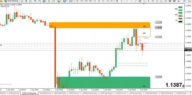 Click to Enlarge

Name: EURCHF M.JPG
Size: 130 KB