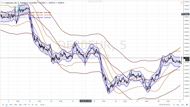 Click to Enlarge

Name: DAX 55 21 AOUT 2018.png
Size: 245 KB