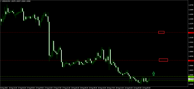 Click to Enlarge

Name: USDCADM30.png
Size: 47 KB