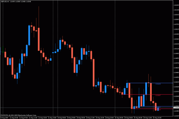 Click to Enlarge

Name: gbpusdwall.gif
Size: 20 KB