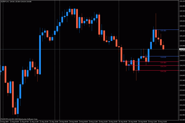 Click to Enlarge

Name: eurjpywall.gif
Size: 20 KB