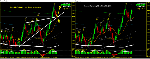 Click to Enlarge

Name: EURGBP.png
Size: 346 KB